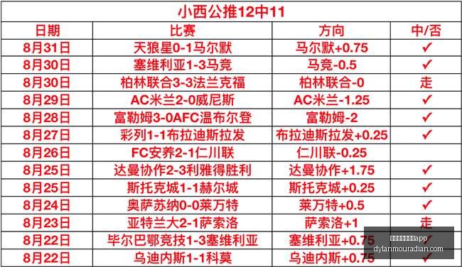 德国足球,巨星时代终,传统辉煌或,买球用什么正规app官网,买球用什么正规app下载,买球用什么正规app登录,买球用什么正规app平台